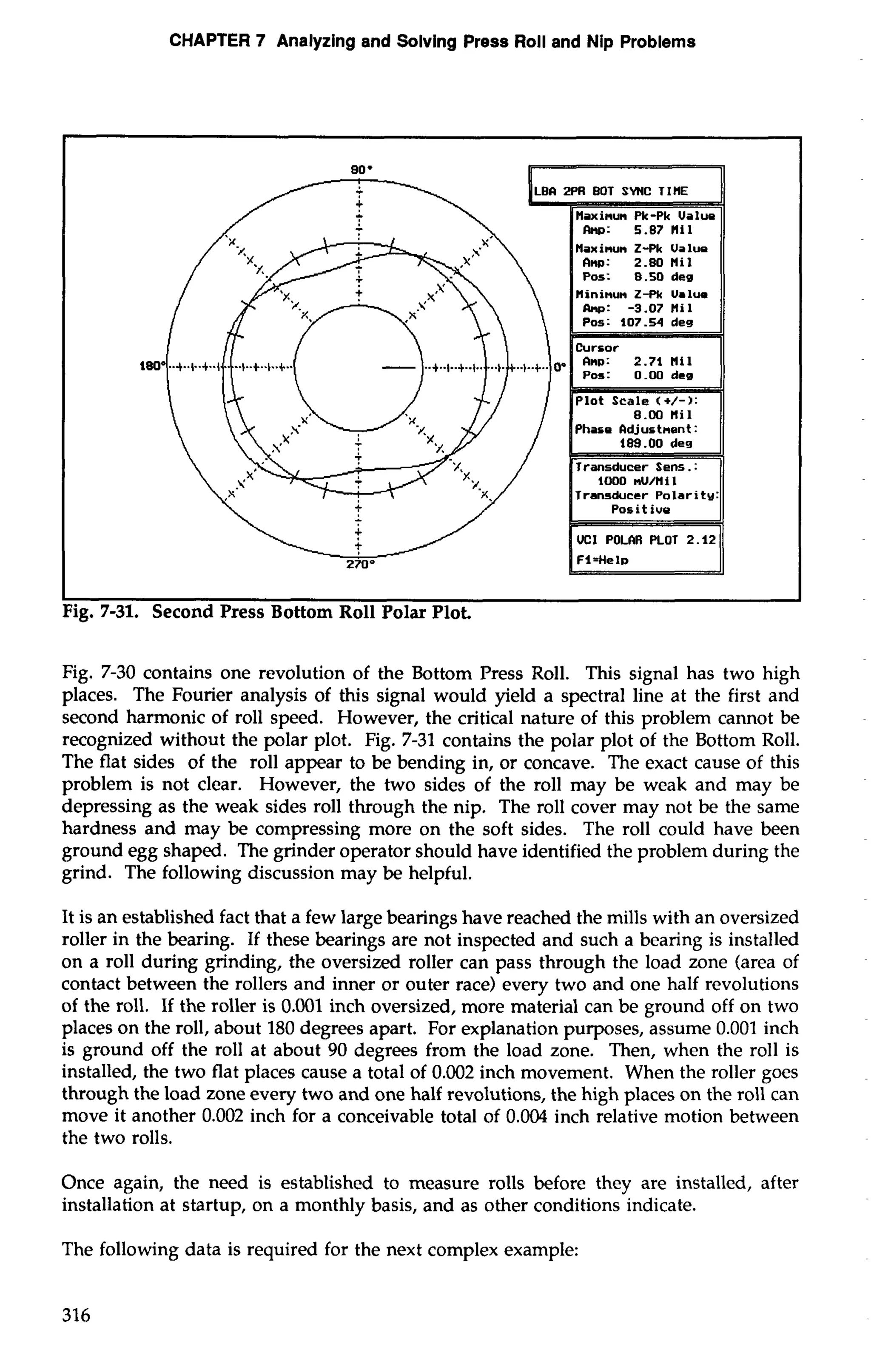 CHAPTER 7 Analyzing and Solving Press Roll and Nip Problems 
I I 
Fig. 7-31. Second Press Bottom Roll Polar Plot. 
Fig. 7-30 contains one revolution of the Bottom Press Roll. This signal has two high 
places. The Fourier analysis of this signal would yield a spectral line at the first and 
second harmonic of roll speed. However, the critical nature of this problem cannot be 
recognized without the polar plot. Fig. 7-31 contains the polar plot of the Bottom Roll. 
The flat sides of the roll appear to be bending in, or concave. The exact cause of this 
problem is not clear. However, the two sides of the roll may be weak and may be 
depressing as the weak sides roll through the nip. The roll cover may not be the same 
hardness and may be compressing more on the soft sides. The roll could have been 
ground egg shaped. The grinder operator should have identified the problem during the 
grind. The following discussion may be helpful. 
It is an established fact that a few large bearings have reached the mills with an oversized 
roller in the bearing. If these bearings are not inspected and such a bearing is installed 
on a roll during grinding, the oversized roller can pass through the load zone (area of 
contact between the rollers and inner or outer race) every two and one half revolutions 
of the roll. If the roller is 0.001 inch oversized, more material can be ground off on two 
places on the roll, about 180 degrees apart. For explanation purposes, assume 0.001 inch 
is ground off the roll at about 90 degrees from the load zone. Then, when the roll is 
installed, the two flat places cause a total of 0.002 inch movement. When the roller goes 
through the load zone every two and one half revolutions, the high places on the roll can 
move it another 0.002 inch for a conceivable total of 0.004 inch relative motion between 
the two rolls. 
Once again, the need is established to measure rolls before they are installed, after 
installation at startup, on a monthly basis, and as other conditions indicate. 
The following data is required for the next complex example: 
 