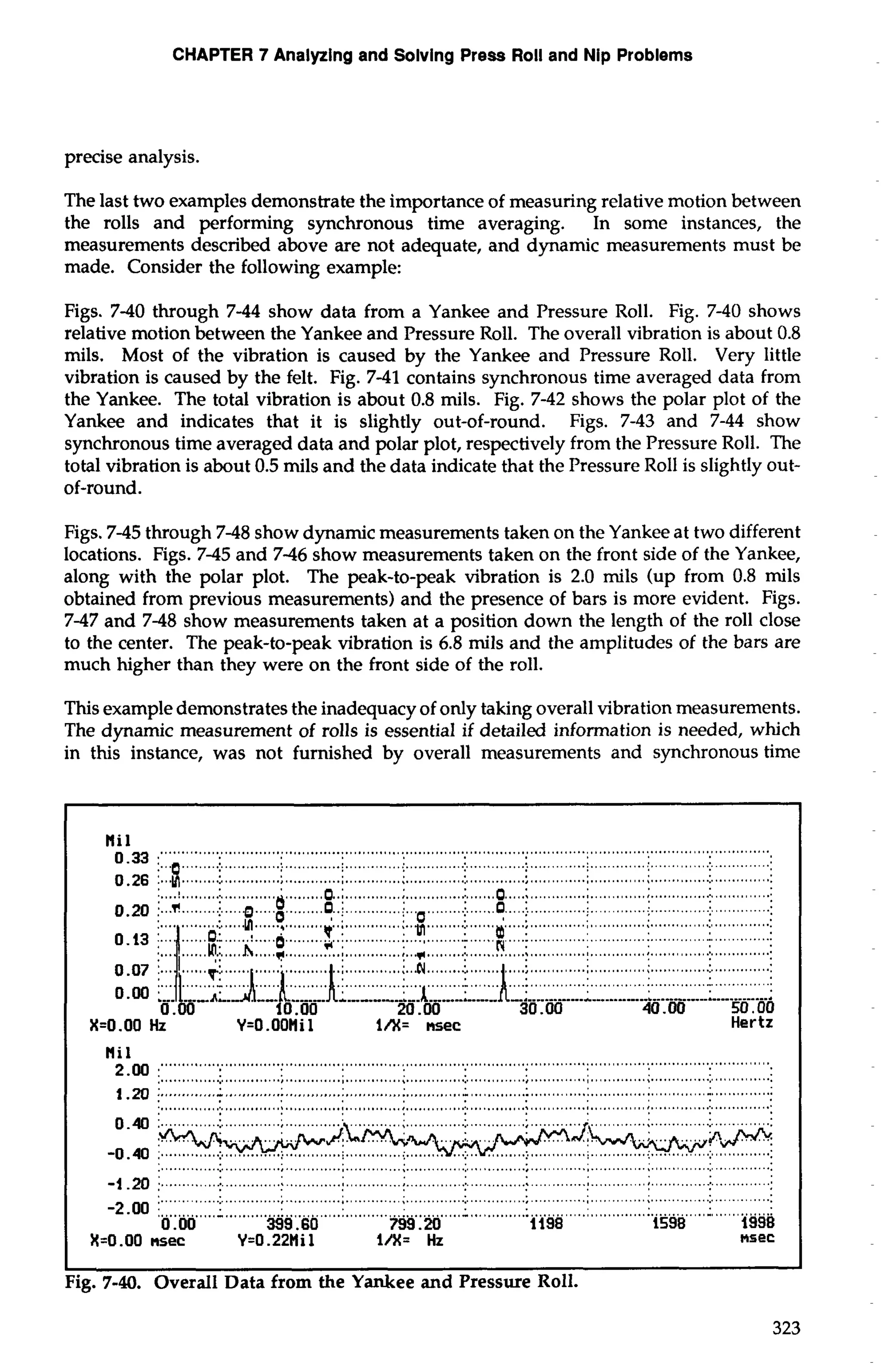 CHAPTER 7 Analyzing and Solving Press Roll and Nip Problems 
precise analysis. 
The last two examples demonstrate the importance of measuring relative motion between 
the rolls and performing synchronous time averaging. In some instances, the 
measurements described above are not adequate, and dynamic measurements must be 
made. Consider the following example: 
Figs. 740 through 744 show data from a Yankee and Pressure Roll. Fig. 7-40 shows 
relative motion between the Yankee and Pressure Roll. The overall vibration is about 0.8 
mils. Most of the vibration is caused by the Yankee and Pressure Roll. Very little 
vibration is caused by the felt. Fig. 741 contains synchronous time averaged data from 
the Yankee. The total vibration is about 0.8 mils. Fig. 7-42 shows the polar plot of the 
Yankee and indicates that it is slightly out-of-round. Figs. 7-43 and 7-44 show 
synchronous time averaged data and polar plot, respectively from the Pressure Roll. The 
total vibration is about 0.5 mils and the data indicate that the Pressure Roll is slightly out-of- 
round. 
Figs. 745 through 748 show dynamic measurements taken on the Yankee at two different 
locations. Figs. 745 and 7-46 show measurements taken on the front side of the Yankee, 
along with the polar plot. The peak-to-peak vibration is 2.0 mils (up from 0.8 mils 
obtained from previous measurements) and the presence of bars is more evident. Figs. 
747 and 7-48 show measurements taken at a position down the length of the roll close 
to the center. The peak-to-peak vibration is 6.8 mils and the amplitudes of the bars are 
much higher than they were on the front side of the roll. 
This example demonstrates the inadequacy of only taking overall vibration measurements. 
The dynamic measurement of rolls is essential if detailed information is needed, which 
in this instance, was not furnished by overall measurements and synchronous time 
Nil .............................................................................................................................................. 
0-33 i.O ............ ..... 4. .... ..... .....j . ........j. .. .......i ............... ............r .. ............j 
0.26 ;...m.... .....:. ............;. . ............ ..................... .....: ........................... ........; .... .......................... 
..... 
............j. .............. ................ ..........:. 
..... ............. .............: . ............ ............:. ....h. ..... ............ ............. ............. 
............. ............. ... 
1. ...-.-_--.-.-_- .-------.-.-..:_- -..-_. ._._.~--: 
40.00 50.00 
X=O.OO Hz Y=O.OOHil la= nsec Hertz 
Nil .............................................................................................................................................. 
2-00 j ............;.. . ...........:.. ...........:.. ...........i. . ...........;.. . ...........;. . ...........;. . ...........:.. ...........:.. . ...........:. 1-20 i ............L. . ..........:. . ............: . .........................I. ............:.. ...........:. . ...........:.. ..........:.... ...........:. ................................................................................................................................................... 
0.40 : ............. 
................................ ........... ............ .............: 
............................................................................................................................................... 
-1.20 1. ............:.. . ............: . ............; ............;.. ............:.. . ...........:.. ............; . ............;. ............................. 
(...................................................................................... -2.00 .............i. ................................................:...... . ...........:... .. .........:. . ............: . ...........:.. . ...........:. 
0 .OO 399.60 799.20 1198 1598 1998 
X=O .OO nsec Y=0.22Mil I/%= Hz nsec 
I I 
Fig. 7-40. Overall Data from the Yankee and Pressure Roll. 
 
