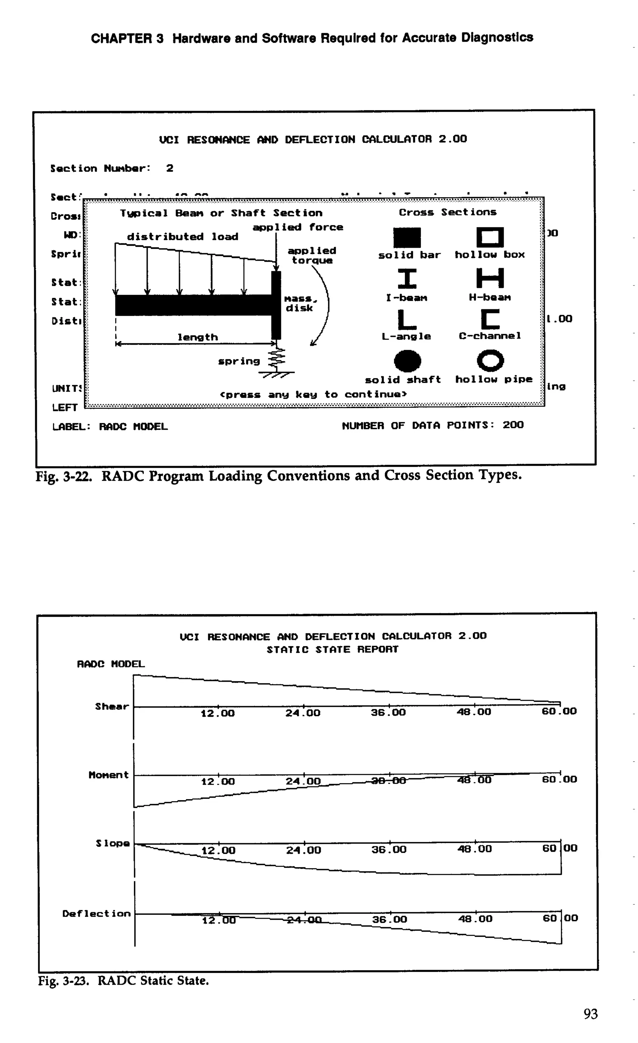 CHAPTER 3 Hardware and Software Required for Accurate Diagnostics 
UCI RESONCINCE MD DEFLECTION MILCULCITOR 2.00 
Section Nwber: 2 
.a. - .- . . . ............................................................................. 
Cross C r o s s S e c t i o n s 
appl i d force 
distributed l o a d 
amp1 ied 
torque 
solid bar h o l l o w b o x 
mass. 
I 
I -bean 
H 
H-beam 
L C L-ang le C-channel 
. .- 0 sol id shaft h o l l o w pipe 
UNIT! i <press any key to continue, 
LEFT ............................ :..... ............................................................................................................................................................................................. :............ .......................................................................... ; ............: 
LCIBEL: MDC MODEL NUMBER OF DCITCI POINTS: 200 
- 
i 
i 
Fig. 3-22. RADC Program Loading Conventions and Cross Section Types. 
30 
11 .oo 
lnm 
UCI RESONCINCE CIND DEFLECTION CCILCULCITOR 2.00 
STATIC STCITE REPORT 
RWC MODEL 
Shear 
I 
Fig. 3-23. RADC Static State. 
1 
12.00 24 .OO 36.00 48.00 60 -00 
S l o p e . 
12.00 24 .OO 36.00 48.00 60 00 
 