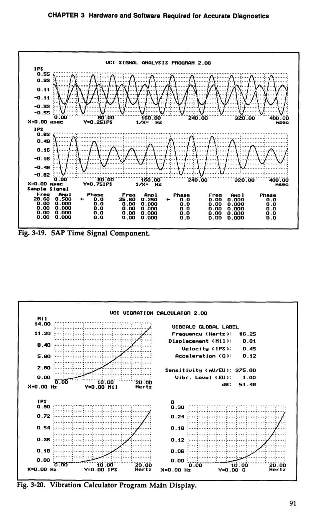 The vibration analysis handbook (malestrom)
