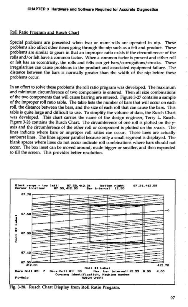 The vibration analysis handbook (malestrom)