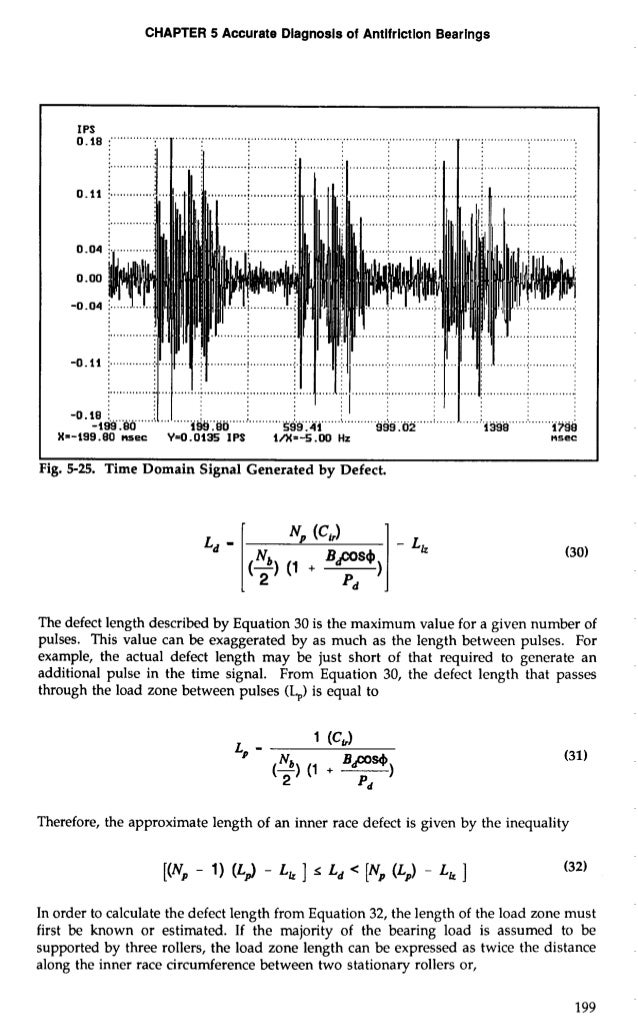 The vibration analysis handbook (malestrom)