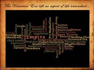 The Victorian Era left no aspect of life untouched…
 