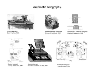Automatic Telegraphy

Printing telegraph
David Hughes, 1855

Duplex telegraph
Joseph B. Stearns, 1872

Wheatstone’s ABC telegraph
Charles Wheatstone, 1858

Baudot telegraph
Jean Maurice Emile Baudot, 1874

Wheatstone’s Automatic telegraph
Charles Wheatstone, 1858

Quaduplex telegraph
Thomas Edison, 1874

 