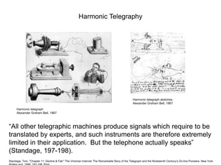 Harmonic Telegraphy

Harmonic telegraph sketches
Alexander Graham Bell, 1867
Harmonic telegraph
Alexander Graham Bell, 1867

“All other telegraphic machines produce signals which require to be
translated by experts, and such instruments are therefore extremely
limited in their application. But the telephone actually speaks”
(Standage, 197-198).
Standage, Tom. "Chapter 11: Decline & Fall." The Victorian Internet: The Remarkable Story of the Telegraph and the Nineteenth Centuryʼs On-line Pioneers. New York:

 