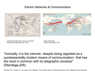 Electric Networks & Communication

International Cables Map, George A. Schreiner
International Telegraph Bureau, 1924

Global Traffic Map
Callhost International, 2010

“Ironically, it is the internet– despite being regarded as a
quintessentially modern means of communication– that has
the most in common with its telegraphic ancestor”
(Standage,205).
Standage, Tom. "Chapter 12: The Legacy of the Telegraph." The Victorian Internet: The Remarkable Story of the Telegraph and the Nineteenth

 