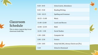Classroom
Schedule
8:20 - 8:45 School starts, Attendance
8:45 - 9:30 Reading Writing
9:30 - 10:15 Spelling and Grammar
10:15 - 11:00 Music
11:00 -12:00 Lunch and Recess
12:00 - 12:45 Math
12:45 - 1:30 Social Studies
1:30 - 2:00 Computer lab
2:00 - 2:30 Science
2:30 - 3:05 Study Hall (W), Library Check-out (Th.)
3:10 School is Dismissed
This is what a typical day in our
classroom looks like.
 
