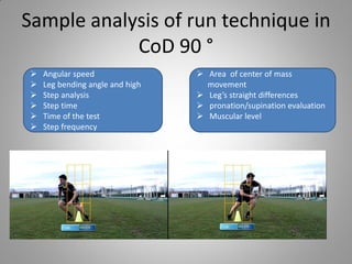 The video tracking analysis | PDF