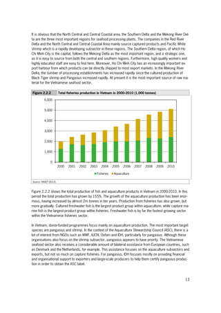 13
It is obvious that the North Central and Central Coastal area, the Southern Delta and the Mekong River Del-
ta are the three most important regions for seafood processing plants. The companies in the Red River
Delta and the North Central and Central Coastal Area mainly source captured products and Pacific White
shrimp which is a rapidly developing subsector in these regions. The Southern Delta region, of which Ho
Chi Minh City is the capital, follows the Mekong Delta as the most important region, and a strategic one,
as it is easy to source from both the central and southern regions. Furthermore, high quality workers and
highly educated staff are easy to find here. Moreover, Ho Chi Minh City has an increasingly important ex-
port harbour from which products can be directly shipped to most export markets. In the Mekong River
Delta, the number of processing establishments has increased rapidly since the cultured production of
Black Tiger shrimp and Pangasius increased rapidly. At present it is the most important source of raw ma-
terial for the Vietnamese seafood sector.
Figure 2.2.2 Total fisheries production in Vietnam in 2000-2010 (1,000 tonnes)
Source: VASEP (2012).
Figure 2.2.2 shows the total production of fish and aquaculture products in Vietnam in 2000-2010. In this
period the total production has grown by 155%. The growth of the aquaculture production has been enor-
mous, having increased by almost 2m tonnes in ten years. Production from fisheries has also grown, but
more gradually. Cultured freshwater fish is the largest product group within aquaculture, while capture ma-
rine fish is the largest product group within fisheries. Freshwater fish is by far the fastest growing sector
within the Vietnamese fisheries sector.
In Vietnam, donor-funded programmes focus mainly on aquaculture production. The most important target
species are pangasius and shrimp. In the context of the Aquaculture Stewardship Council (ASC), there is a
lot of interest from NGOs such as WWF, IUCN, Oxfam and IDH, particularly for pangasius. Although these
organisations also focus on the shrimp subsector, pangasius appears to have priority. The Vietnamese
seafood sector also receives a considerable amount of bilateral assistance from European countries, such
as Denmark and the Netherlands, for example. This assistance focuses on the aquaculture subsectors and
exports, but not so much on capture fisheries. For pangasius, IDH focuses mostly on providing financial
and organisational support to exporters and large-scale producers to help them certify pangasius produc-
tion in order to obtain the ASC label.
0
1,000
2,000
3,000
4,000
5,000
6,000
2000 2001 2002 2003 2004 2005 2006 2007 2008 2009 2010
Fisheries Aquaculture
 