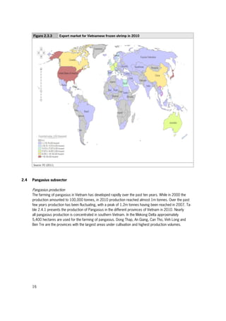 16
Figure 2.3.3 Export market for Vietnamese frozen shrimp in 2010
Source: ITC (2011).
2.4 Pangasius subsector
Pangasius production
The farming of pangasius in Vietnam has developed rapidly over the past ten years. While in 2000 the
production amounted to 100,000 tonnes, in 2010 production reached almost 1m tonnes. Over the past
few years production has been fluctuating, with a peak of 1.2m tonnes having been reached in 2007. Ta-
ble 2.4.1 presents the production of Pangasius in the different provinces of Vietnam in 2010. Nearly
all pangasius production is concentrated in southern Vietnam. In the Mekong Delta approximately
5,400 hectares are used for the farming of pangasius. Dong Thap, An Giang, Can Tho, Vinh Long and
Ben Tre are the provinces with the largest areas under cultivation and highest production volumes.
 