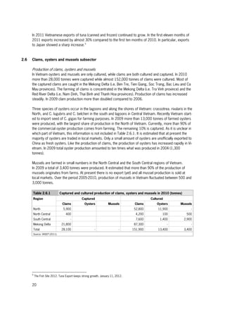 20
In 2011 Vietnamese exports of tuna (canned and frozen) continued to grow. In the first eleven months of
2011 exports increased by almost 30% compared to the first ten months of 2010. In particular, exports
to Japan showed a sharp increase.5
2.6 Clams, oysters and mussels subsector
Production of clams, oysters and mussels
In Vietnam oysters and mussels are only cultured, while clams are both cultured and captured. In 2010
more than 28,000 tonnes were captured while almost 152,000 tonnes of clams were cultured. Most of
the captured clams are caught in the Mekong Delta (i.e. Ben Tre, Tien Giang, Soc Trang, Bac Lieu and Ca
Mau provinces). The farming of clams is concentrated in the Mekong Delta (i.e. Tra Vinh province) and the
Red River Delta (i.e. Nam Dinh, Thai Binh and Thanh Hoa provinces). Production of clams has increased
steadily. In 2009 clam production more than doubled compared to 2006.
Three species of oysters occur in the lagoons and along the shores of Vietnam: crassotrea. rivularis in the
North, and C. lugubris and C. belcheri in the south and lagoons in Central Vietnam. Recently Vietnam start-
ed to import seed of C. gigas for farming purposes. In 2009 more than 13,000 tonnes of farmed oysters
were produced, with the largest share of production in the North of Vietnam. Currently, more than 90% of
the commercial oyster production comes from farming. The remaining 10% is captured. As it is unclear in
which part of Vietnam, this information is not included in Table 2.6.1. It is estimated that at present the
majority of oysters are traded in local markets. Only a small amount of oysters are unofficially exported to
China as fresh oysters. Like the production of clams, the production of oysters has increased rapidly in Vi-
etnam. In 2009 total oyster production amounted to ten times what was produced in 2004 (1,300
tonnes).
Mussels are farmed in small numbers in the North Central and the South Central regions of Vietnam.
In 2009 a total of 3,400 tonnes were produced. It estimated that more than 90% of the production of
mussels originates from farms. At present there is no export (yet) and all mussel production is sold at
local markets. Over the period 2005-2010, production of mussels in Vietnam fluctuated between 500 and
3,000 tonnes.
Table 2.6.1 Captured and cultured production of clams, oysters and mussels in 2010 (tonnes)
Region Captured Cultured
Clams Oysters Mussels Clams Oysters Mussels
North 5,900 52,800 11,900 -
North Central 400 4,200 100 500
South Central - 7,600 1,400 2,900
Mekong Delta 21,800 87,300 - -
Total 28,100 - - 151,900 13,400 3,400
Source: VASEP (2011).
5
The Fish Site 2012. Tuna Export keeps strong growth. January 11, 2012.
 