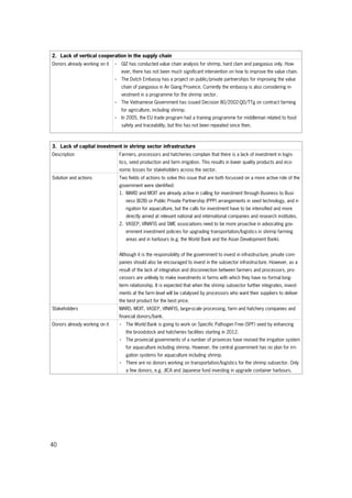 40
2. Lack of vertical cooperation in the supply chain
Donors already working on it - GIZ has conducted value chain analysis for shrimp, hard clam and pangasius only. How-
ever, there has not been much significant intervention on how to improve the value chain.
- The Dutch Embassy has a project on public/private partnerships for improving the value
chain of pangasius in An Giang Province. Currently the embassy is also considering in-
vestment in a programme for the shrimp sector.
- The Vietnamese Government has issued Decision 80/2002-QD/TTg on contract farming
for agriculture, including shrimp.
- In 2005, the EU trade program had a training programme for middleman related to food
safety and traceability, but this has not been repeated since then.
3. Lack of capital investment in shrimp sector infrastructure
Description Farmers, processors and hatcheries complain that there is a lack of investment in logis-
tics, seed production and farm irrigation. This results in lower quality products and eco-
nomic losses for stakeholders across the sector.
Solution and actions Two fields of actions to solve this issue that are both focussed on a more active role of the
government were identified:
1. MARD and MOIT are already active in calling for investment through Business to Busi-
ness (B2B) or Public Private Partnership (PPP) arrangements in seed technology, and ir-
rigation for aquaculture, but the calls for investment have to be intensified and more
directly aimed at relevant national and international companies and research institutes.
2. VASEP, VINAFIS and SME associations need to be more proactive in advocating gov-
ernment investment policies for upgrading transportation/logistics in shrimp farming
areas and in harbours (e.g. the World Bank and the Asian Development Bank).
Although it is the responsibility of the government to invest in infrastructure, private com-
panies should also be encouraged to invest in the subsector infrastructure. However, as a
result of the lack of integration and disconnection between farmers and processors, pro-
cessors are unlikely to make investments in farms with which they have no formal long-
term relationship. It is expected that when the shrimp subsector further integrates, invest-
ments at the farm level will be catalysed by processors who want their suppliers to deliver
the best product for the best price.
Stakeholders MARD, MOIT, VASEP, VINAFIS, large-scale processing, farm and hatchery companies and
financial donors/bank.
Donors already working on it - The World Bank is going to work on Specific Pathogen Free (SPF) seed by enhancing
the broodstock and hatcheries facilities starting in 2012.
- The provincial governments of a number of provinces have revised the irrigation system
for aquaculture including shrimp. However, the central government has no plan for irri-
gation systems for aquaculture including shrimp.
- There are no donors working on transportation/logistics for the shrimp subsector. Only
a few donors, e.g. JICA and Japanese fund investing in upgrade container harbours.
 