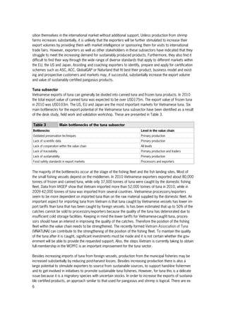6
sition themselves in the international market without additional support. Unless production from shrimp
farms increases substantially, it is unlikely that the exporters will be further stimulated to increase their
export volumes by providing them with market intelligence or sponsoring them for visits to international
trade fairs. However, exporters as well as other stakeholders in these subsectors have indicated that they
struggle to meet the increasing demand for sustainably produced products. Furthermore, they also find it
difficult to find their way through the wide range of diverse standards that apply to different markets within
the EU, the US and Japan. Assisting and coaching exporters to identify, prepare and apply for certification
schemes such as ASC, ACC, GlobalGAP or Naturland that fit best their product, business model and exist-
ing and prospective customers and markets may, if successful, substantially increase the export volume
and value of sustainably certified pangasius products.
Tuna subsector
Vietnamese exports of tuna can generally be divided into canned tuna and frozen tuna products. In 2010
the total export value of canned tuna was expected to be over USD175m. The export value of frozen tuna
in 2010 was USD103m. The US, EU and Japan are the most important markets for Vietnamese tuna. Six
main bottlenecks for the export potential of the Vietnamese tuna subsector have been identified as a result
of the desk study, field work and validation workshop. These are presented in Table 3.
Table 3 Main bottlenecks of the tuna subsector
Bottlenecks Level in the value chain
Outdated preservation techniques Primary production
Lack of scientific data Primary production
Lack of cooperation within the value chain All levels
Lack of traceability Primary production and traders
Lack of sustainability Primary production
Food safety standards in export markets Processors and exporters
The majority of the bottlenecks occur at the stage of the fishing fleet and the fish landing sites. Most of
the small fishing vessels depend on the middlemen. In 2010 Vietnamese exporters exported about 80,000
tonnes of frozen and canned tuna, while only 37,000 tonnes of tuna were caught by the domestic fishing
fleet. Data from VASEP show that Vietnam imported more than 52,000 tonnes of tuna in 2010, while in
2009 42,000 tonnes of tuna was imported from several countries. Vietnamese processors/exporters
seem to be more dependent on imported tuna than on the raw material supplied by the domestic fleet. An
important aspect for importing tuna from Vietnam is that tuna caught by Vietnamese vessels has lower im-
port tariffs than tuna that has been caught by foreign vessels. Is has been estimated that up to 50% of the
catches cannot be sold to processors/exporters because the quality of the tuna has deteriorated due to
insufficient cold storage facilities. Keeping in mind the lower tariffs for Vietnamese-caught tuna, proces-
sors should have an interest in improving the quality of the catches. Therefore the position of the fishing
fleet within the value chain needs to be strengthened. The recently formed Vietnam Association of Tuna
(VINATUNA) can contribute to the strengthening of the position of the fishing fleet. To maintain the quality
of the tuna after it is caught, significant investments must be made and it is not certain whether the gov-
ernment will be able to provide the requested support. Also, the steps Vietnam is currently taking to obtain
full membership in the WCPFC is an important improvement for the tuna sector.
Besides increasing imports of tuna from foreign vessels, production from the municipal fisheries may be
increased substantially by reducing post-harvest losses. Besides increasing production there is also a
large potential to stimulate exporters to source from sustainable sources, to support hand-line fishermen
and to get involved in initiatives to promote sustainable tuna fisheries. However, for tuna this is a delicate
issue because it is a migratory species with uncertain stocks. In order to increase the exports of sustaina-
ble certified products, an approach similar to that used for pangasius and shrimp is logical. There are ex-
 