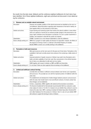 69
the results from the desk study, fieldwork and the conference eighteen bottlenecks for hard clams have
been identified. Out of these eighteen bottlenecks, eight were prioritised and discussed in more detail dur-
ing the conference.
1. Diseases and an unstable natural environment
Description Diseases and unstable conditions of the natural environment are identified as the most cru-
cial bottleneck. Natural fluctuations regarding water temperature of the level of salinity can
have negative effects on the production of hard clams.
Solution and actions A good warning and monitoring system that monitors the natural conditions in areas where
clams are captured or farmed and can indicate possible changes in the environment or dis-
eases might contribute to less fluctuations in production. For such a system investments in
facilities, and manpower to deal with this system are required.
Stakeholders DONRE is pointed out as most relevant stakeholder to solve this bottleneck.
Donors already working on it MARD has a program on water quality and diseases for aquaculture. however, the effects of
the program for farming of clams is small due to the limited frequency of samples.
Besides MARD no donors are currently working on this bottleneck.
2. Fluctuation of wild seed resources
Description Wild seed resources are the main source for the grow out of hard clams. Fluctuations in the
availability of wild seed currently prevent clam producers from producing a stable volume of
clams.
Solution and actions Improved protection of aquatic resources in Vietnam may result in less fluctuations and a
better and wider availability of hard clam seed. Also improvements in the artificial reproduc-
tion of clams as an alternative for wild seed can be an option.
Stakeholders DARD together with research institutes as RIMF and IMER and Universities.
Donors already working on it It is not clear if there are donor agencies that are working on this bottleneck.
3. Limited and inefficient contract farming
Description Currently there are limited or inefficient contracts between clam farmers and cooperatives,
with processors. This possibly has to do with the important position of middlemen within the
value chain.
Solution and actions The establishment and development of better linkages between producers and processors
within the value chain should result in more and efficient contracts. It remains unclear how
these linkages can be established.
Stakeholders Farmers, cooperatives, DARD, together with national and local producer associations.
Donors already working on it The Deutsche Gesellschaft für Internationale Zusammenarbeit (GIZ) has conducted a value
chain analysis for clams in Tra Vinh. It is however not sure whether they continue to assist to
improve the value chain. WWF is working to develop the Bivalve Aquaculture Standard/ASC
and collect feedbacks from the producers in Vietnam. Here it is also not sure whether WWF
will continue to support the farming of clams in Vietnam.
 