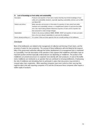 71
8. Lack of knowledge on food safety and sustainability
Description Producers and exporters of hard clams mention that they have limited knowledge of food
safety and sustainability standards, especially regarding sustainability schemes such as MSC
and Global GAP.
Solution and actions Better education and provision of information for exporters of clams about food safety
standards and sustainability schemes is a straightforward solution to overcome this bottle-
neck. Also match-making between Vietnamese exporters of clams and EU importers has
been proposed to create stronger linkages.
Stakeholders Similar to the previous bottleneck MARD, MONRE, VASEP and exporters of clams are identi-
fied as the most relevant stakeholders to overcome this bottleneck.
Donors already working on it It is unclear if there are donor agencies that are currently working on this bottleneck.
Conclusion
Most of the bottlenecks are related to the management of collection and farming of hard clams, and the
provision of seeds for clam production. The removal of these bottlenecks will most likely be the responsi-
bility of the government authorities although the further development of co-management also is mentioned
as a possibility. From the description of the operators it also appears that middlemen and traders have an
important position and that especially small producers are depending on middlemen. The position of the
middlemen can prevent processors to cooperate more directly with clam producers. In none of the bottle-
necks middlemen are mentioned as an operator that can contribute to removing bottlenecks. Emphasizing
the role of middlemen and stimulating them to participate in value chain discussions may promote in-
creased value chain cooperation . When exporting companies have more control on their sourcing they
might be able to link with importing companies in EU and the US because these companies often require a
stable supply of products.
 