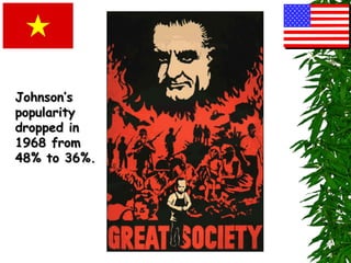 Johnson’sJohnson’s
popularitypopularity
dropped indropped in
1968 from1968 from
48% to 36%.48% to 36%.
 