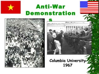 Anti-War
Demonstration
s
Columbia UniversityColumbia University
19671967
 