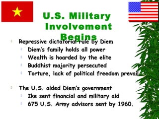 U.S. Military
Involvement
Begins Repressive dictatorial rule by DiemRepressive dictatorial rule by Diem
 Diem’s family holds all powerDiem’s family holds all power
 Wealth is hoarded by the eliteWealth is hoarded by the elite
 Buddhist majority persecutedBuddhist majority persecuted
 Torture, lack of political freedom prevailTorture, lack of political freedom prevail
 The U.S. aided Diem’s governmentThe U.S. aided Diem’s government
 Ike sent financial and military aidIke sent financial and military aid
 675 U.S. Army advisors sent by 1960.675 U.S. Army advisors sent by 1960.
 