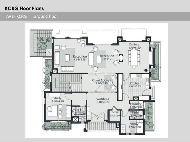 presentation plans under fontanacountryinn com presentation plans