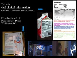 This is the
vital clinical information
from Fred’s electronic medical record.


Painted on the wall of
Pumpernickel’s Deli in
Washington, DC.
 