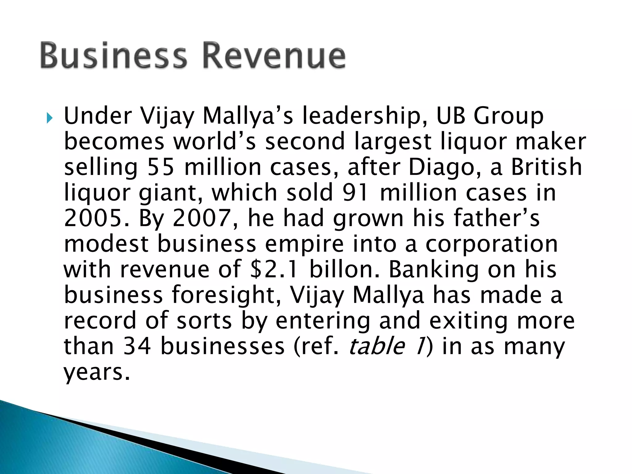  Under Vijay Mallya’s leadership, UB Group
becomes world’s second largest liquor maker
selling 55 million cases, after Diago, a British
liquor giant, which sold 91 million cases in
2005. By 2007, he had grown his father’s
modest business empire into a corporation
with revenue of $2.1 billon. Banking on his
business foresight, Vijay Mallya has made a
record of sorts by entering and exiting more
than 34 businesses (ref. table 1) in as many
years.
 