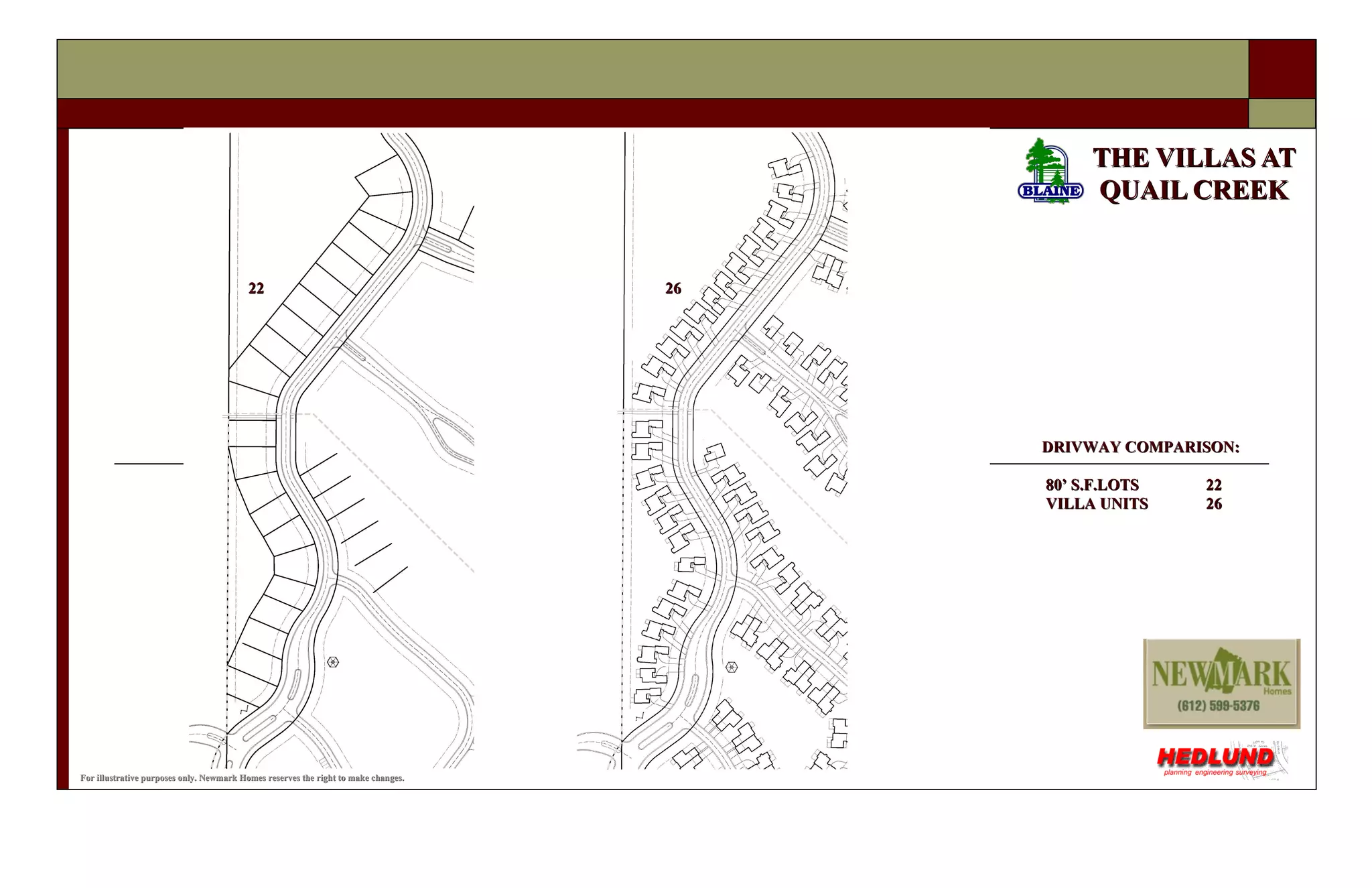 THE VILLAS AT QUAIL CREEK For illustrative purposes only. Newmark Homes reserves the right to make changes. 22 DRIVWAY COMPARISON: 80’ S.F.LOTS 22 VILLA UNITS 26 26