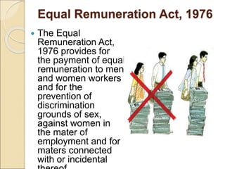 Equal Remuneration Act, 1976
 The Equal
Remuneration Act,
1976 provides for
the payment of equal
remuneration to men
and women workers
and for the
prevention of
discrimination
grounds of sex,
against women in
the mater of
employment and for
maters connected
with or incidental
 