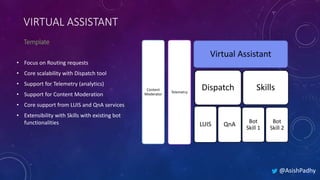VIRTUAL ASSISTANT
@AsishPadhy
Content
Moderator
Telemetry
Virtual Assistant
Dispatch
LUIS QnA
Skills
Bot
Skill 1
Bot
Skill 2
• Focus on Routing requests
• Core scalability with Dispatch tool
• Support for Telemetry (analytics)
• Support for Content Moderation
• Core support from LUIS and QnA services
• Extensibility with Skills with existing bot
functionalities
 