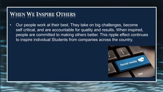 WHEN WE INSPIRE OTHERS
• Our people work at their best. They take on big challenges, become
self critical, and are accountable for quality and results. When inspired,
people are committed to making others better. This ripple effect continues
to inspire individual Students from companies across the country.
 