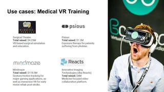 Use cases: Medical VR Training
 
