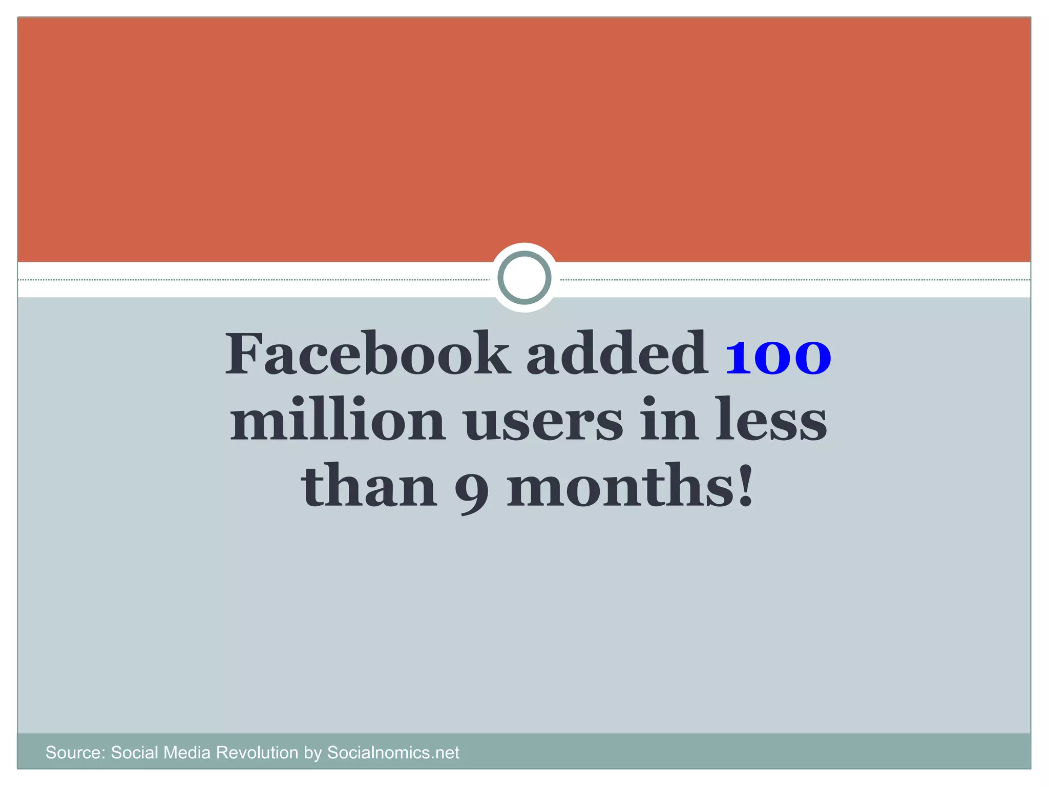 Facebook added  100   million users in less than 9 months! Source: Social Media Revolution by Socialnomics.net 