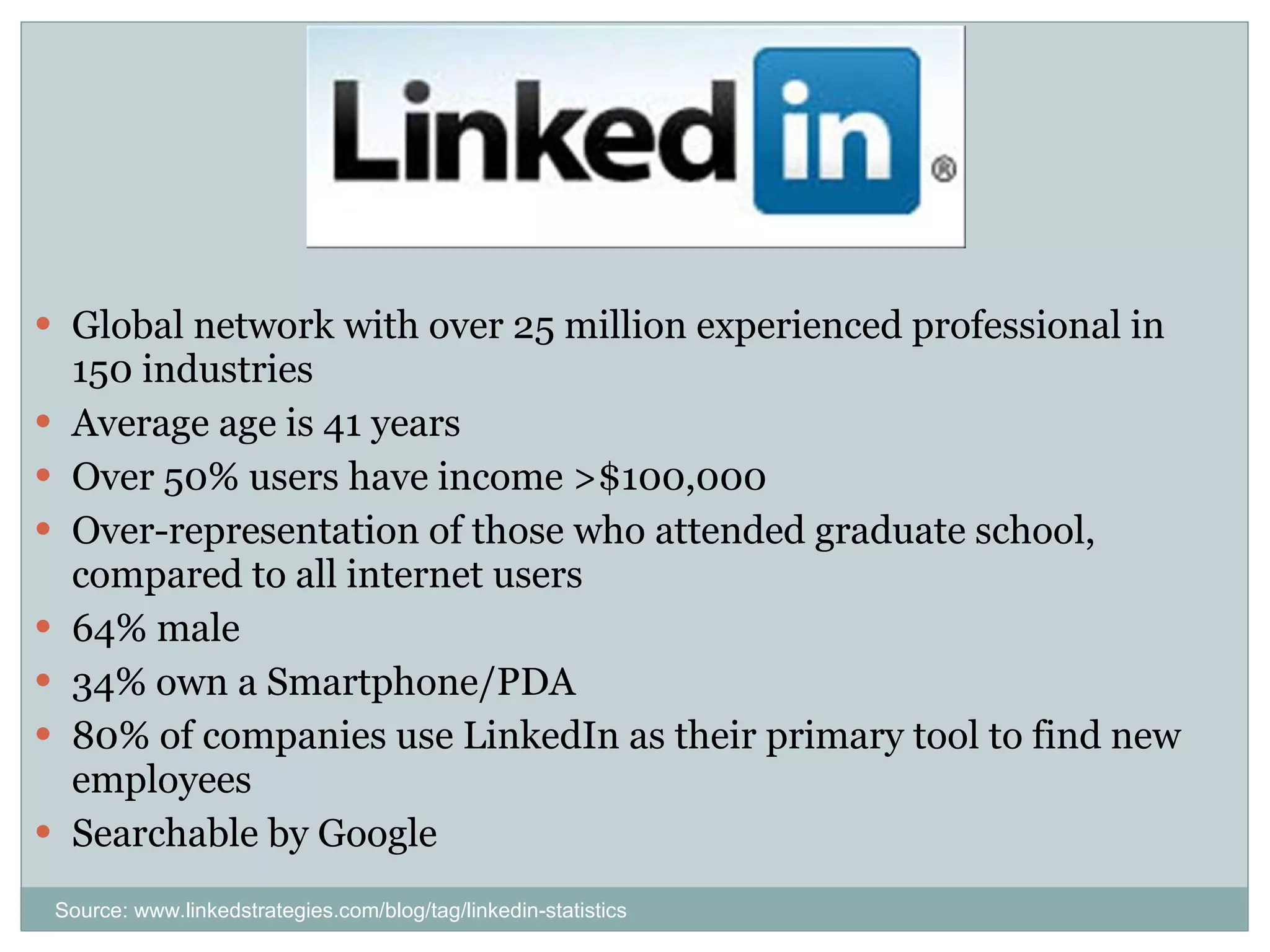 Global network with over 25 million experienced professional in 150 industries Average age is 41 years Over 50% users have income >$100,000 Over-representation of those who attended graduate school, compared to all internet users 64% male 34% own a Smartphone/PDA 80% of companies use LinkedIn as their primary tool to find new employees Searchable by Google LinkedIn Source: www.linkedstrategies.com/blog/tag/linkedin-statistics 