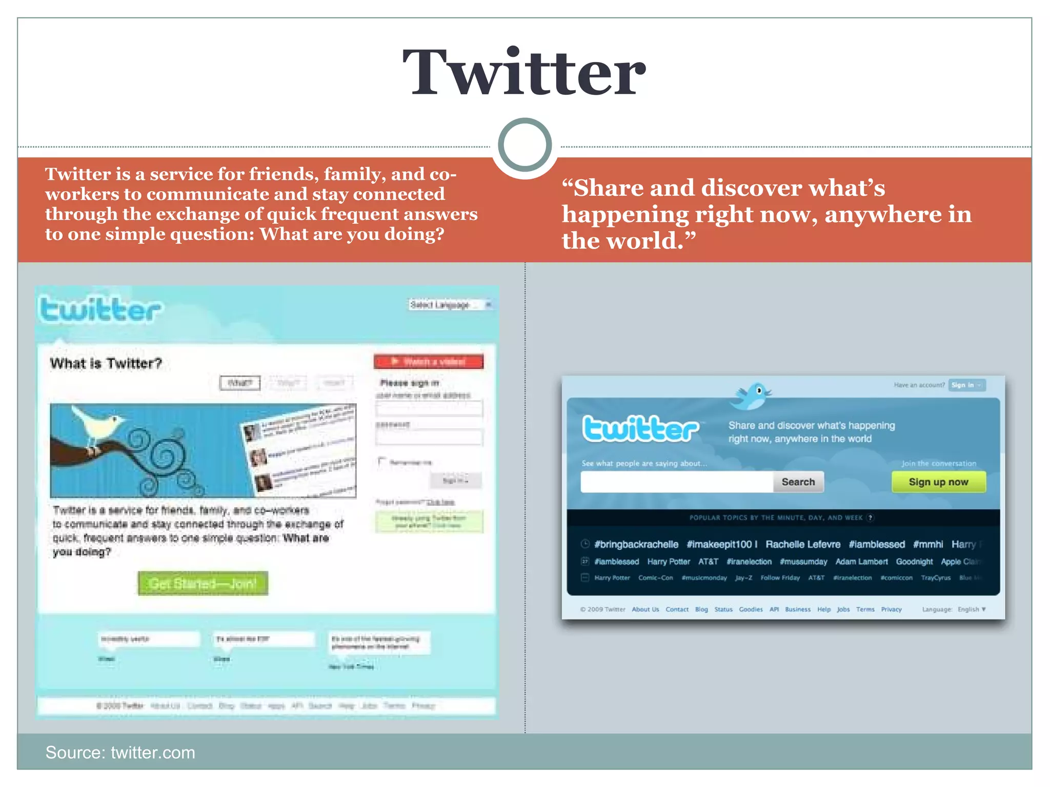 Twitter is a service for friends, family, and co-workers to communicate and stay connected through the exchange of quick frequent answers to one simple question: What are you doing? “ Share and discover what’s happening right now, anywhere in the world.”  Twitter Source: twitter.com 