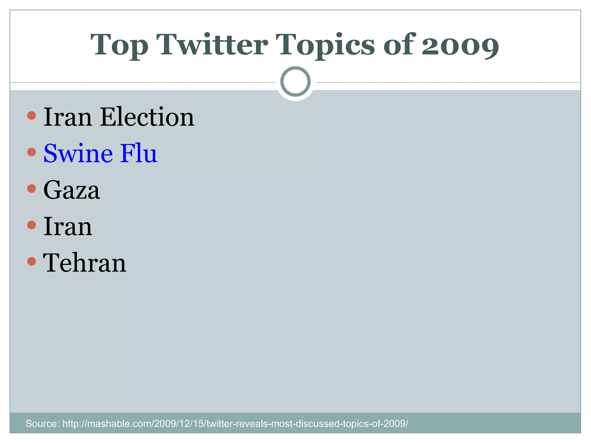 Top Twitter Topics of 2009 Iran Election Swine Flu Gaza Iran Tehran Source: http://mashable.com/2009/12/15/twitter-reveals-most-discussed-topics-of-2009/ 