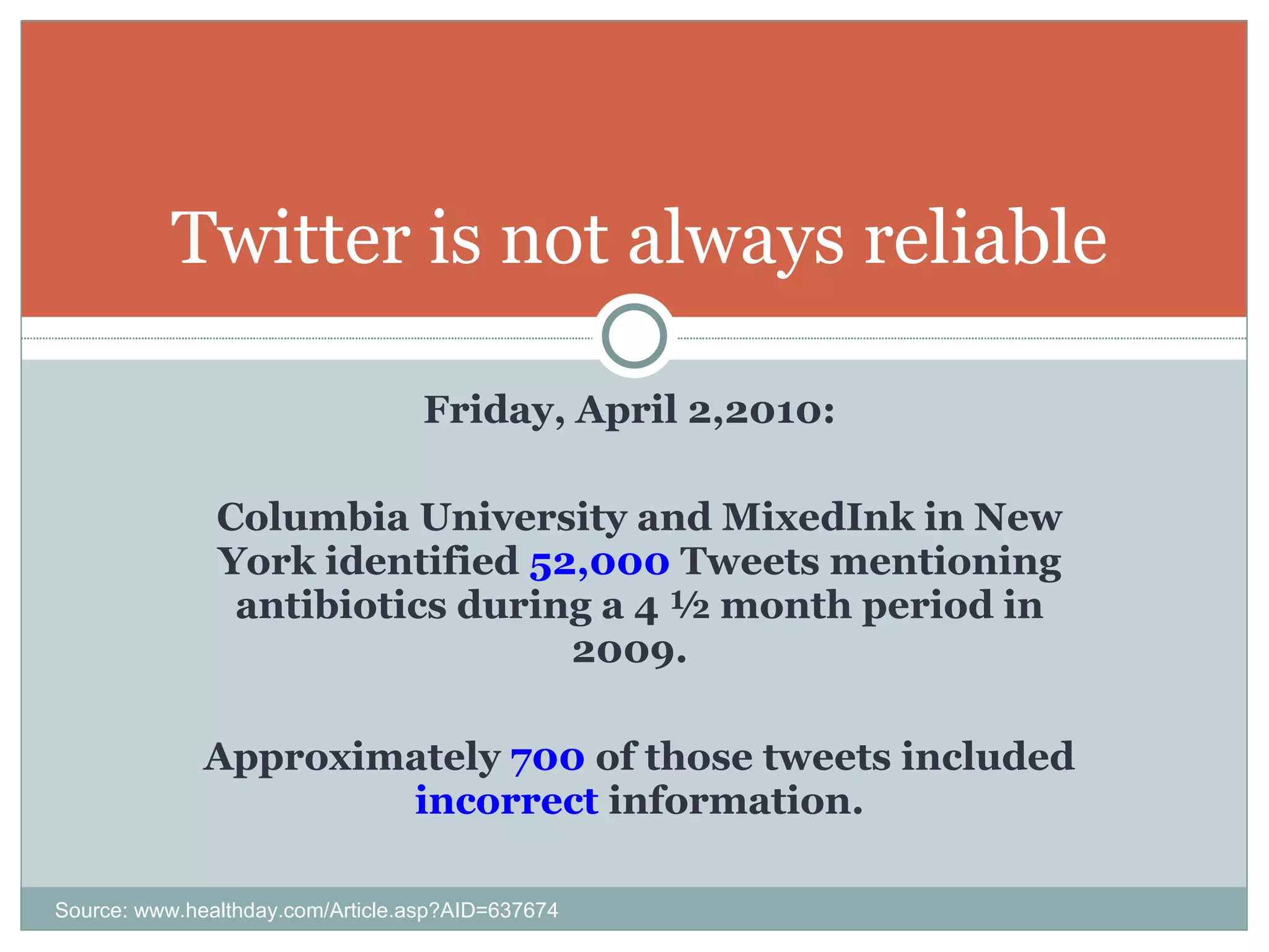 Friday, April 2,2010:  Columbia University and MixedInk in New York identified  52,000  Tweets mentioning antibiotics during a 4 ½ month period in 2009.  Approximately  700  of those tweets included  incorrect  information. Twitter is not always reliable Source: www.healthday.com/Article.asp?AID=637674 