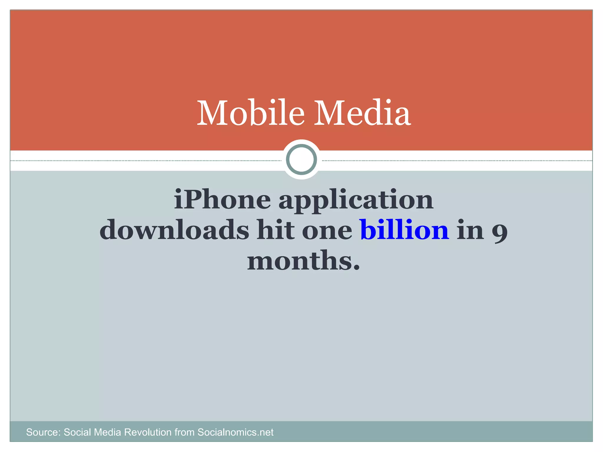 iPhone application downloads hit one  billion  in 9 months. Mobile Media Source: Social Media Revolution from Socialnomics.net 