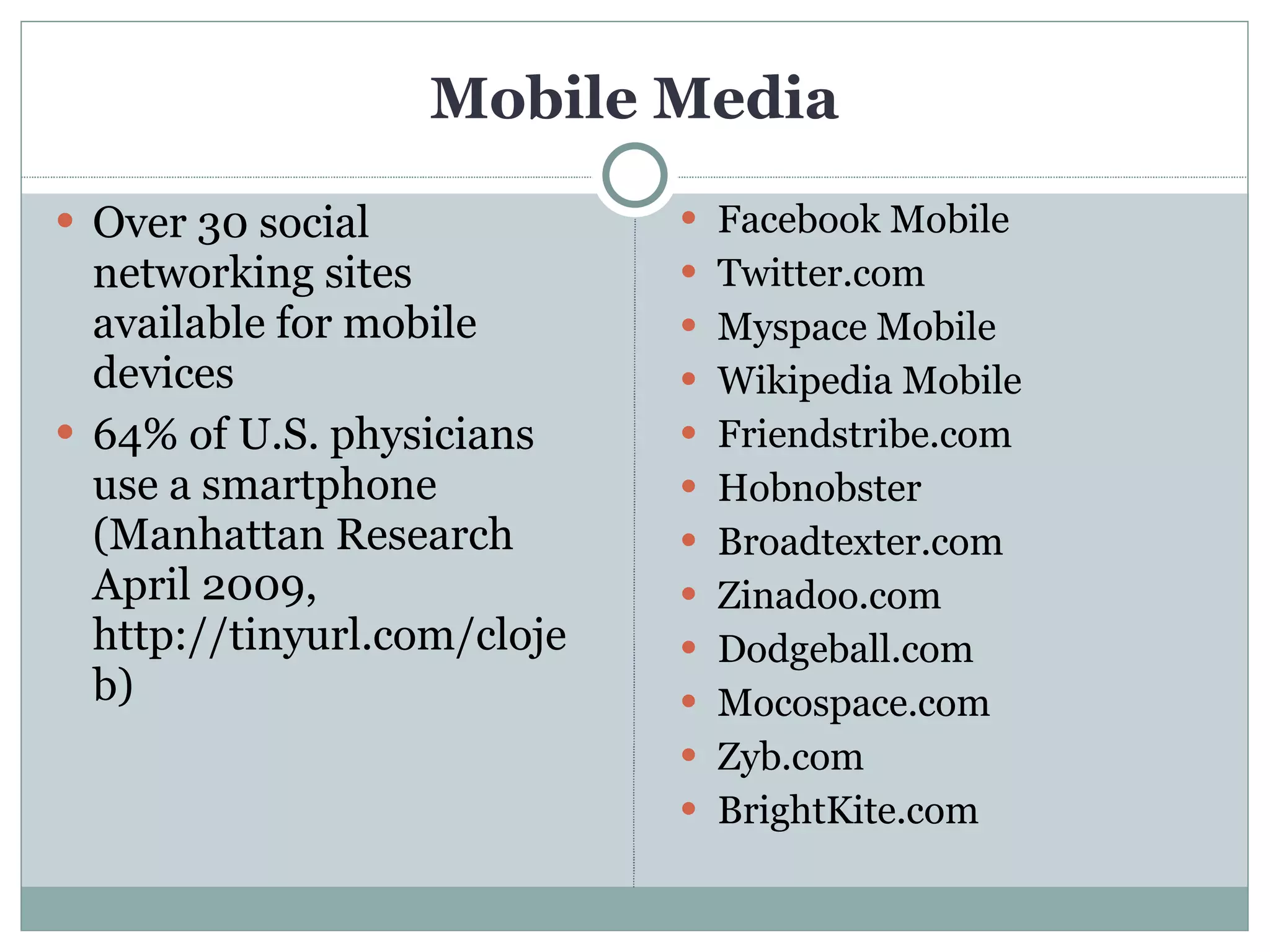 Mobile Media Over 30 social networking sites available for mobile devices 64% of U.S. physicians use a smartphone (Manhattan Research April 2009, http://tinyurl.com/clojeb) Facebook Mobile Twitter.com Myspace Mobile Wikipedia Mobile Friendstribe.com Hobnobster Broadtexter.com Zinadoo.com Dodgeball.com Mocospace.com Zyb.com BrightKite.com 