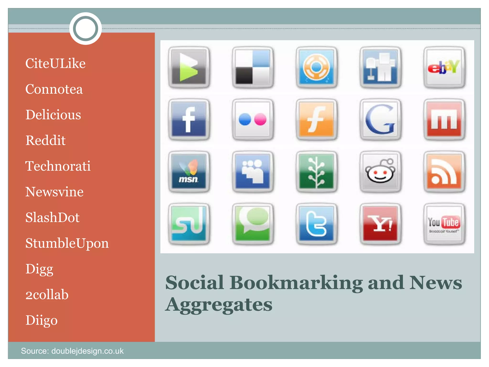 Social Bookmarking and News Aggregates CiteULike Connotea Delicious Reddit Technorati Newsvine SlashDot StumbleUpon Digg 2collab Diigo Source: doublejdesign.co.uk 