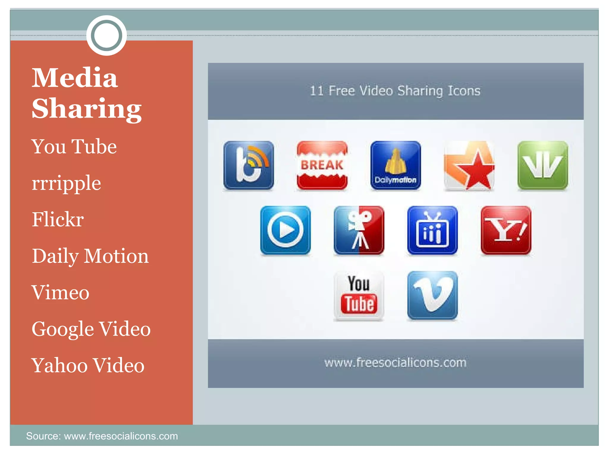 Media Sharing You Tube rrripple Flickr Daily Motion Vimeo Google Video Yahoo Video Source: www.freesocialicons.com 