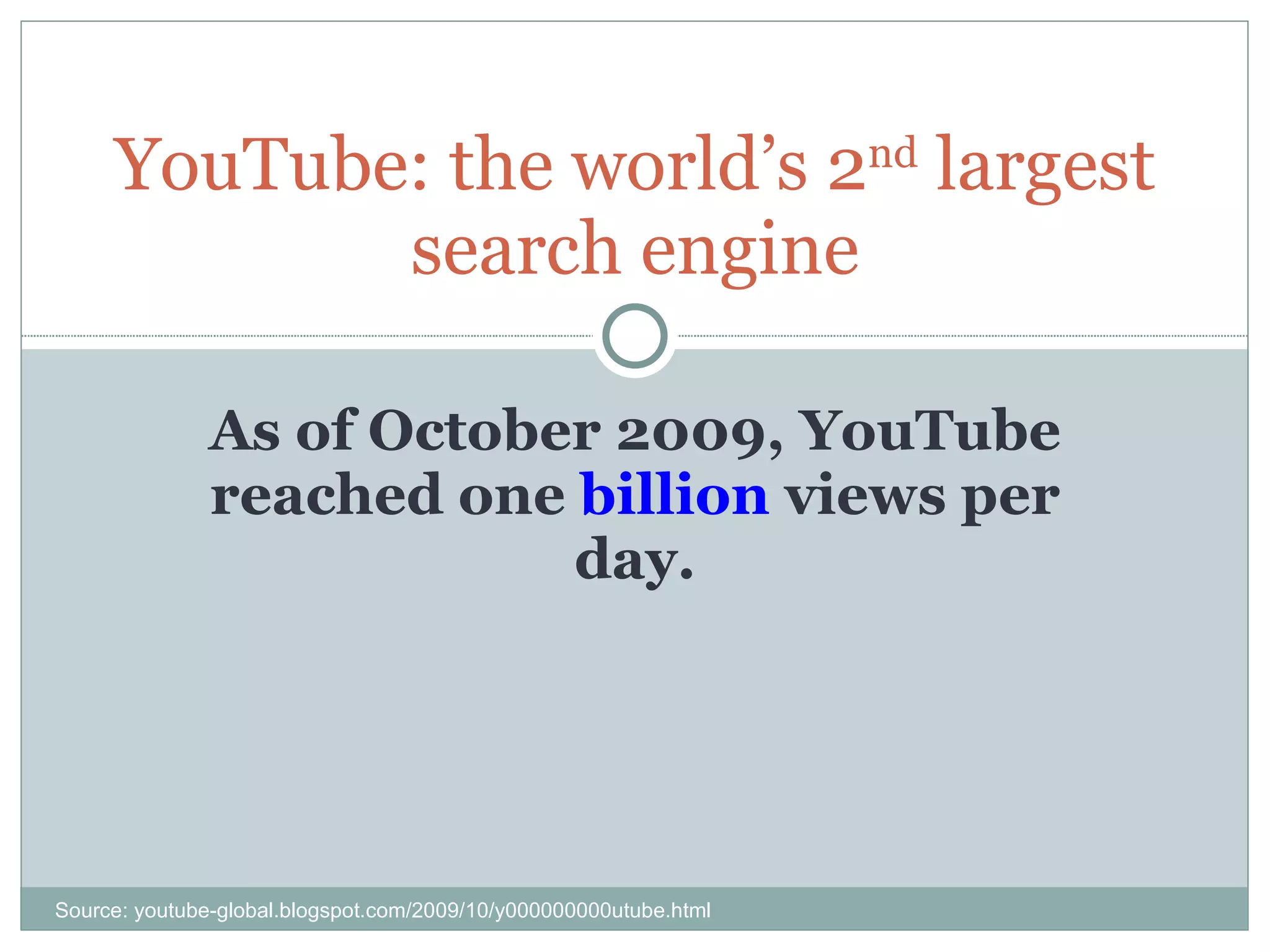 As of October 2009, YouTube reached one  billion  views per day. YouTube: the world’s 2 nd  largest search engine Source: youtube-global.blogspot.com/2009/10/y000000000utube.html 