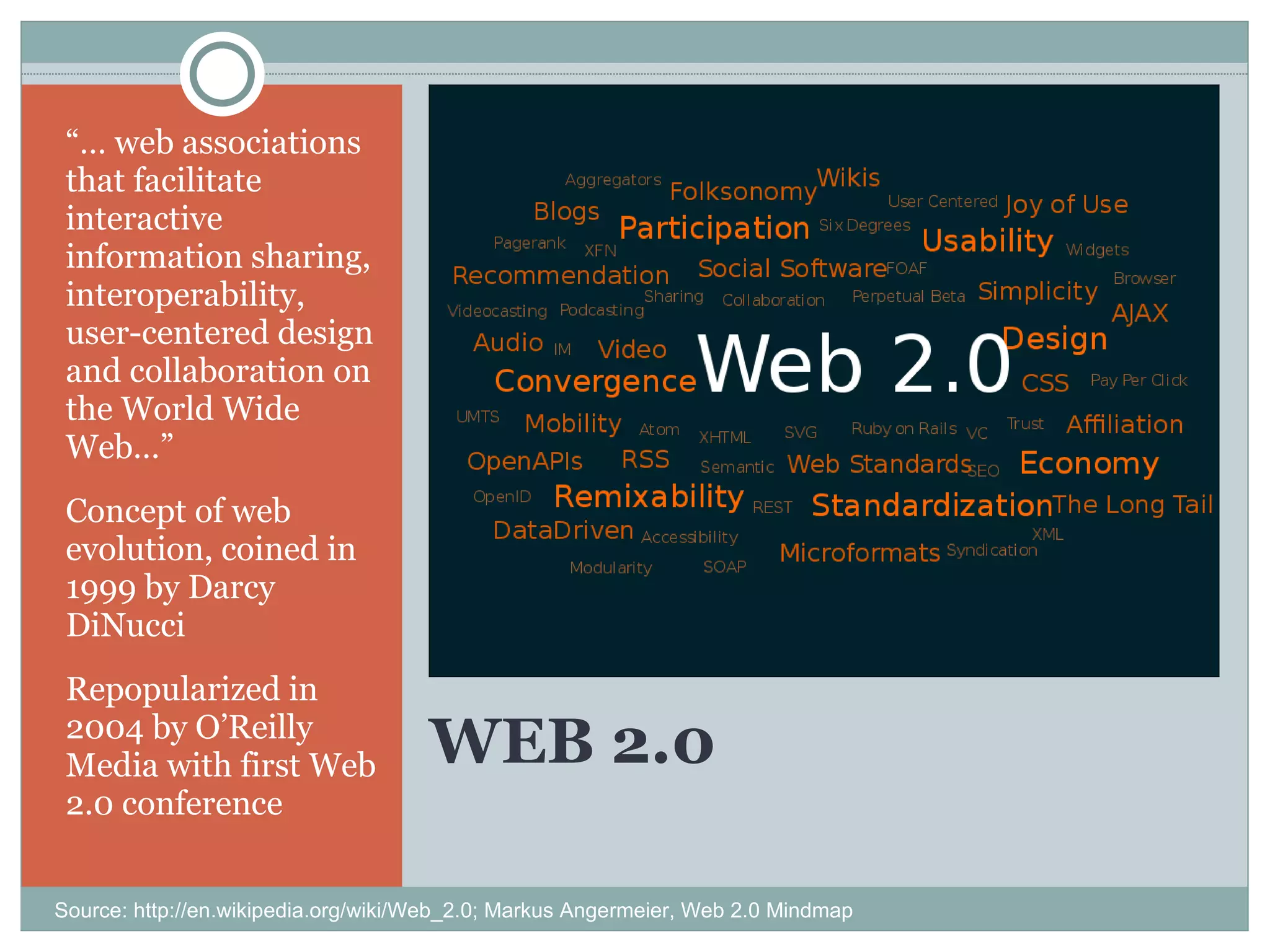 WEB 2.0 “…  web associations that facilitate interactive information sharing, interoperability, user-centered design and collaboration on the World Wide Web…” Concept of web evolution, coined in 1999 by Darcy DiNucci Repopularized in 2004 by O’Reilly Media with first Web 2.0 conference Source: http://en.wikipedia.org/wiki/Web_2.0; Markus Angermeier, Web 2.0 Mindmap 