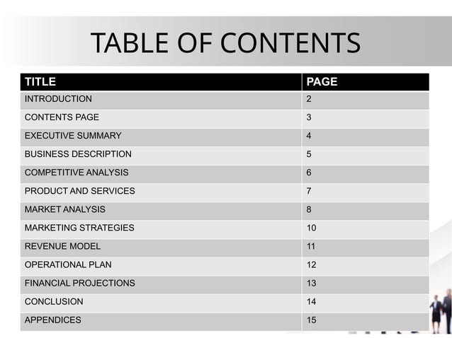 The Virtual Wellness App Presentation Pptx