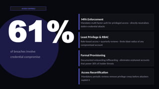 Bridging the Visibility Gap in Modern Cybersecurity and SOC 2 ...