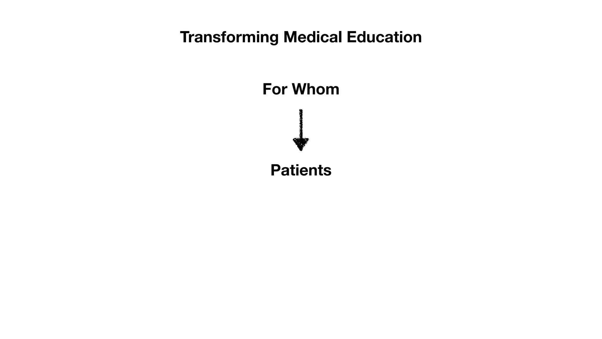 Transforming Medical Education
For Whom
Patients