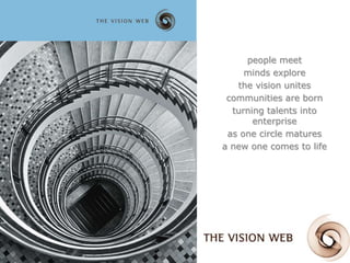 people meet
minds explore
the vision unites
communities are born
turning talents into
enterprise
as one circle matures
a new one comes to life
 