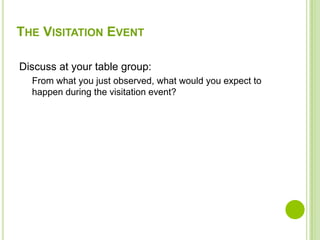 THE VISITATION EVENT

Discuss at your table group:
  From what you just observed, what would you expect to
  happen during the visitation event?
 