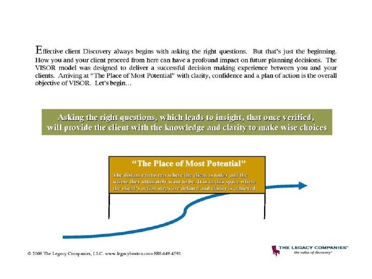 The VISOR Model Overview