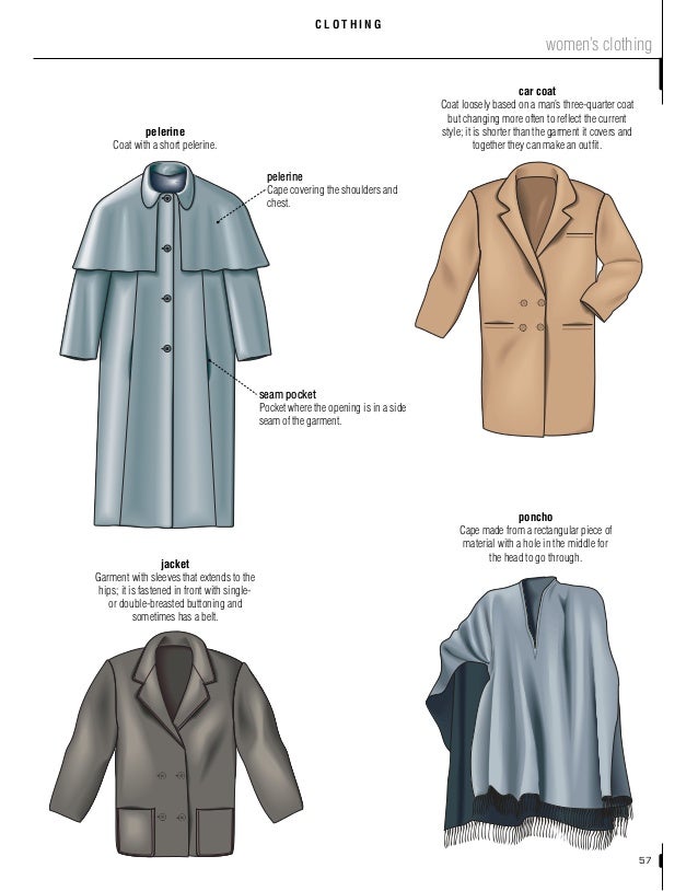 The visual dictionary of clothing