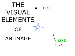 The visual elements of an image (english version) | PPS
