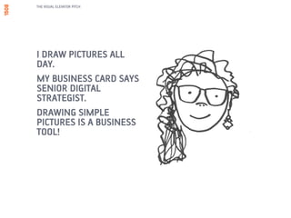 THE VISUAL ELEVATOR PITCH 
I DRAW PICTURES ALL 
DAY. 
MY BUSINESS CARD SAYS 
SENIOR DIGITAL 
STRATEGIST. 
DRAWING SIMPLE 
...
